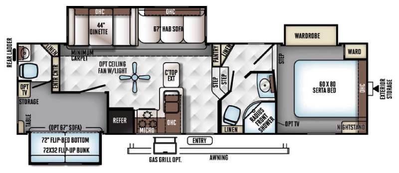 Bunkhouse Fifth Wheel Rv Floorplans So